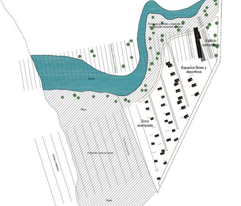 Implantación Campamento turístico en Caños de Meca